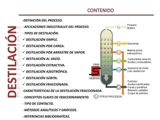 contenidoDEFINICIÓN DEL PROCESO.
