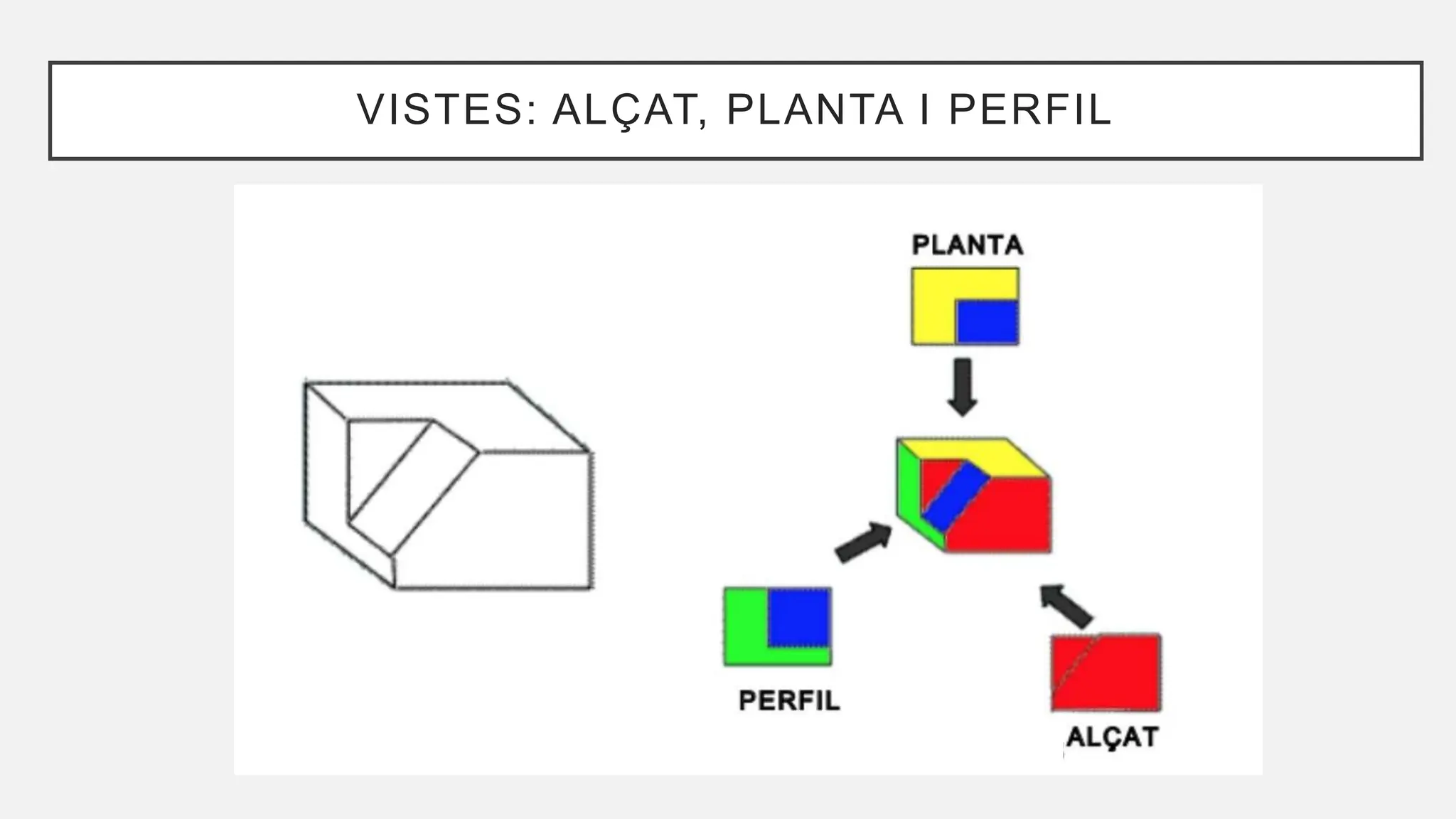 Tema 2 - Dibuix Tècnic.pptx