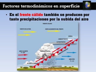 Factores termodinámicos en superficie
• En el frente cálido también se producen por
tanto precipitaciones por la subida del aire
 