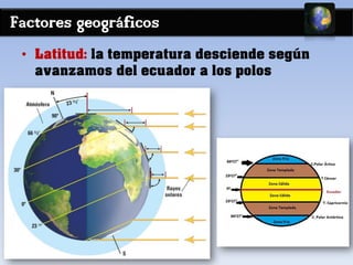 Factores geográficos
• Latitud: la temperatura desciende según
avanzamos del ecuador a los polos
 