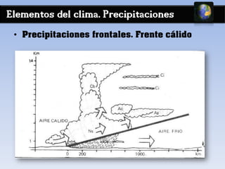 Elementos del clima. Precipitaciones
• Precipitaciones frontales. Frente cálido
 