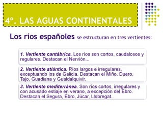 4º. LAS AGUAS CONTINENTALES  Los ríos españoles  se estructuran en tres vertientes: 