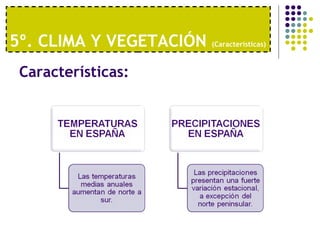 5º. CLIMA Y VEGETACIÓN  (Características)   Características: 