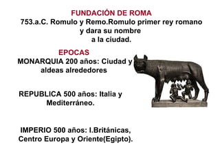 FUNDACIÓN DE ROMA 753.a.C. Romulo y Remo.Romulo primer rey romano y dara su nombre  a la ciudad. EPOCAS MONARQUIA 200 años: Ciudad y aldeas alrededores IMPERIO 500 años: I.Británicas, Centro Europa y Oriente(Egipto). REPUBLICA 500 años: Italia y Mediterráneo. 