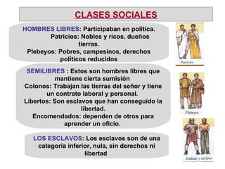 HOMBRES LIBRES : Participaban en política. Patricios: Nobles y ricos, dueños tierras. Plebeyos: Pobres, campesinos, derechos políticos reducidos SEMILIBRES  : Estos son hombres libres que mantiene cierta sumisión  Colonos: Trabajan las tierras del señor y tiene un contrato laboral y personal.  Libertos: Son esclavos que han conseguido la libertad. Encomendados: dependen de otros para aprender un oficio.  LOS ESCLAVOS : Los esclavos son de una categoría inferior, nula, sin derechos ni libertad  CLASES SOCIALES 