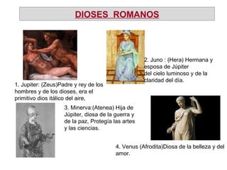 3. Minerva:(Atenea) Hija de Júpiter, diosa de la guerra y de la paz, Protegía las artes y las ciencias. 1. Jupiter: (Zeus)Padre y rey de los hombres y de los dioses, era el primitivo dios itálico del aire, 2. Juno : (Hera) Hermana y esposa de Júpiter  del cielo luminoso y de la claridad del día.  4. Venus (Afrodita)Diosa de la belleza y del amor. DIOSES  ROMANOS 