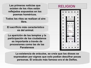 Las primeras noticias que existen de los ritos están reflejados expuestos en los poemas homéricos. Todos los ritos se realizan al aire libre. El sacrificio más característico es del animal. La aparición de los templos y la participación de los ciudadanos es importante a través de procesiones como las de las Panateneas La existencia de oráculos, se creía que los dioses se expresaban por signos que solo podían descifrar pocas personas. El oráculo más famoso era el de Delfos. RELIGION 