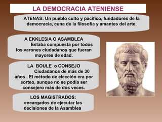 LA DEMOCRACIA ATENIENSE A EKKLESIA O ASAMBLEA Estaba compuesta por todos los varones ciudadanos que fueran mayores de edad. LA  BOULE  o CONSEJO Ciudadanos de más de 30 años . El método de elección era por sorteo, aunque no se podía ser consejero más de dos veces. LOS MAGISTRADOS: encargados de ejecutar las decisiones de la Asamblea  ATENAS: Un pueblo culto y pacífico, fundadores de la democracia, cuna de la filosofía y amantes del arte. 