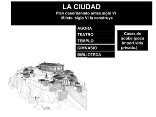 AGORA BIBLIOTECA TEATRO GIMNASIO TEMPLO LA CIUDAD   Plan desordenado antes siglo VI Mileto  siglo VI la construye  Casas de adobe (poca import.vida privada.) 