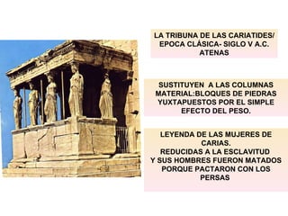LA TRIBUNA DE LAS CARIATIDES/EPOCA CLÁSICA- SIGLO V A.C. ATENAS SUSTITUYEN  A LAS COLUMNAS MATERIAL:BLOQUES DE PIEDRAS YUXTAPUESTOS POR EL SIMPLE EFECTO DEL PESO. LEYENDA DE LAS MUJERES DE CARIAS. REDUCIDAS A LA ESCLAVITUD  Y SUS HOMBRES FUERON MATADOS PORQUE PACTARON CON LOS PERSAS  