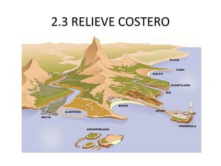 2.3 RELIEVE COSTERO
 