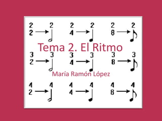 María Ramón López Tema 2. El Ritmo 