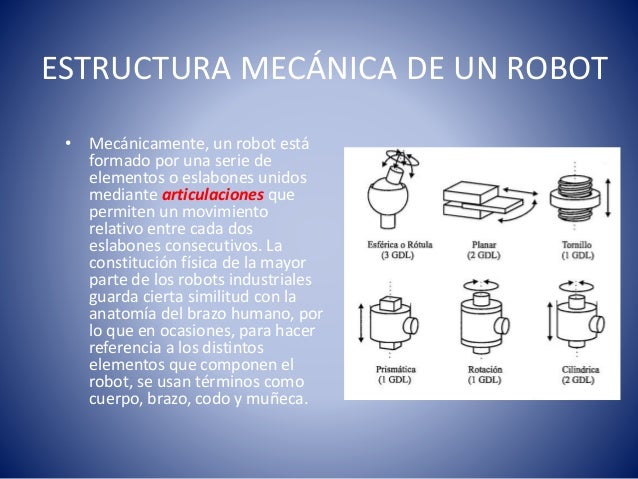 2.- Estructura mecanica de un robot
