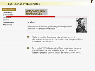 Antecedente Lamarckismo Evolucionismo Darwinismo Genética Neodarwinismo Alternativas Antecedente  s. VI a.C.   Manifiestan la idea de que los organismos pudieran cambiar por procesos naturales Nadie la consideró como una idea a investigar o, si incidentalmente apareció, fue tenida como una probabilidad puramente circunstancial. ANAXIMANDRO EMPÉDOCLES En el siglo XVIII algunos científicos empezaron a sugerir que las formas de vida no serían fijas.  El Conde de Buffon y Erasmus Darwin, abuelo de Darwin, entre otros. 1.2. Teorías evolucionistas 