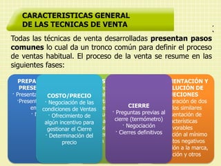 Tema 2 FASES DEL PROCESO DE UNA VENTA | PDF
