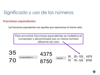Significado y uso de los números
Fracciones equivalentes
   Las fracciones equivalentes son aquellas que representan el mismo valor.


         Para encontrar fracciones equivalentes se multiplica el
           numerador y denominador por un mismo número
                           diferente de cero



    35                           4375
              es equivalente a                    porque
                                                            35    35 125      4375
    70                           8750                       70    70 125      8750
 