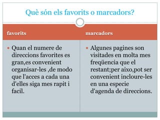Què són els favorits o marcadors?

favorits                    marcadors


 Quan el numere de          Algunes pagines son
 direccions favorites es     visitades en molta mes
 gran,es convenient          freqüencia que el
 organisar-les ,de modo      restant;per aixo,pot ser
 que l'acces a cada una      convenient incloure-les
 d'elles siga mes rapit i    en una especie
 facil.                      d'agenda de direccions.
 