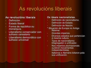 AAss rreevvoolluucciióónnss lliibbeerraaiiss 
AAss rreevvoolluucciióónnss lliibbeerraaiiss 
- DDeeffiinniicciióónn 
- EEssttaaddoo lliibbeerraall 
- FFoorrmmaa ddee rreeppúúbblliiccaa oouu 
mmoonnaarrqquuííaa.. 
- LLiibbeerraalliissmmoo ccoonnsseerrvvaaddoorr ccoonn 
ssuuffrraaxxiioo cceennssaattaarriioo 
- LLiibbeerraalliissmmoo ddeemmooccrrááttiiccoo ccoonn 
ssuuffrraaxxiioo uunniivveerrssaall 
OOss iiddeeaaiiss nnaacciioonnaalliissttaass.. 
- DDeeffiinniicciióónn ddee nnaacciioonnaalliissmmoo.. 
- DDeeffiinniicciióónn ddee EEssttaaddoo.. 
- DDeeffiinniicciióónn ddee NNaacciióónn.. 
** SSiittuuaacciióónn ddee EEuurrooppaa nnoo AAnnttiiggoo 
RRééxxiimmee:: 
- GGrraannddeess iimmppeerriiooss.. 
- DDiivveerrssooss eessttaaddooss qquuee ppeerrtteennccííaann 
áá mmeessmmaa ccuullttuurraa.. 
- TTiippooss ddee nnaacciioonnaalliissmmoo:: 
DDiissggrreeggaaddoorr ee uunniiffiiccaaddoorr.. 
- NNooss iimmppeerriiooss pplluurriinnaacciioonnaaiiss 
xxuurrddiirroonn mmoovveemmeennttooss 
iinnddeeppeennddeennttiissttaass.. 
- IIttaalliiaannooss ee AAlleemmáánnss llooiittaarroonn ppoollaa 
ssúúaa uunniiffiiccaacciióónn.. 
 