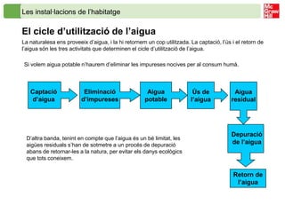 Les instal·lacions de l’habitatge

El cicle d’utilització de l’aigua
La naturalesa ens proveeix d’aigua, i la hi retornem un cop utilitzada. La captació, l’ús i el retorn de
l’aigua són les tres activitats que determinen el cicle d’utilització de l’aigua.

Si volem aigua potable n’haurem d’eliminar les impureses nocives per al consum humà.



   Captació               Eliminació                 Aigua               Ús de             Aigua
   d’aigua               d’impureses                potable             l’aigua           residual




                                                                                          Depuració
 D’altra banda, tenint en compte que l’aigua és un bé limitat, les
 aigües residuals s’han de sotmetre a un procés de depuració                              de l’aigua
 abans de retornar-les a la natura, per evitar els danys ecològics
 que tots coneixem.


                                                                                           Retorn de
                                                                                            l’aigua
 
