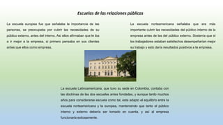 Escuelas de las relaciones públicas
La escuela europea fue que señalaba la importancia de las
personas, se preocupaba por cubrir las necesidades de su
público externo, antes del interno. Así ellos afirmaban que le iba
a ir mejor a la empresa, si primero pensaba en sus clientes
antes que ellos como empresa.
La escuela norteamericana señalaba que era más
importante cubrir las necesidades del público interno de la
empresa antes de las del público externo. Sostenía que si
los trabajadores estaban satisfechos desempeñarían mejor
su trabajo y esto daría resultados positivos a la empresa.
La escuela Latinoamericana, que tuvo su sede en Colombia, contaba con
las doctrinas de las dos escuelas antes fundadas, y aunque tardo muchos
años para considerarse escuela como tal, esta adapto el equilibrio entre la
escuela norteamericana y la europea, manteniendo que tanto el público
interno y externo debería ser tomado en cuenta, y así al empresa
funcionaria exitosamente.
 