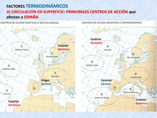 FACTORES TERMODINÁMICOS
A) CIRCULACIÓN EN SUPERFICIE: PRINCIPALES CENTROS DE ACCIÓN que
afectan a ESPAÑA
Carácter
dinámico
Carácter
dinámico
Origen
térmico
Carácter
dinámico
Carácter
dinámico
Carácter
térmico
 
