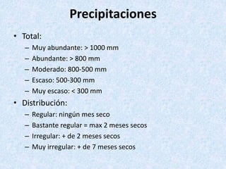 Precipitaciones
• Total:
– Muy abundante: > 1000 mm
– Abundante: > 800 mm
– Moderado: 800-500 mm
– Escaso: 500-300 mm
– Muy escaso: < 300 mm
• Distribución:
– Regular: ningún mes seco
– Bastante regular = max 2 meses secos
– Irregular: + de 2 meses secos
– Muy irregular: + de 7 meses secos
 