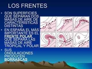LOS FRENTES SON SUPERFICIES QUE SEPARAN DOS MASAS DE AIRE DE CARACTERÍSTICAS DISTINTAS EN ESPAÑA EL MÁS IMPORTANTE ES EL  FRENTE POLAR , QUE SEPARA LAS MASAS DE AIRE TROPICAL Y POLAR SUS ONDULACIONES PRODUCEN  BORRASCAS 