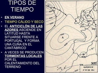 TIPOS DE TIEMPO EN VERANO TIEMPO CÁLIDO Y SECO EL  ANTICICLÓN DE LAS AZORES  ASCIENDE EN LATITUD HASTA SITUARSE FRENTE A PORTUGAL  Y FORMA UNA CUÑA EN EL CANTÁBRICO A VECES SE PRODUCEN  TORMENTAS LOCALES  POR EL CALENTAMIENTO DEL TERRENO 