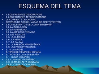 ESQUEMA DEL TEMA 1. LOS FACTORES GEOGRÁFICOS 2. LOS FACTORES TERMODINÁMICOS LA CORRIENTE DE CHORRO CENTROS DE ACCIÓN, MASAS DE AIRE Y FRENTES 3. LOS ELEMENTOS DEL CLIMA EN ESPAÑA 3.1. LA INSOLACIÓN 3.2. LA NUBOSIDAD 3.3. LA AMPLITUD TÉRMICA 3.4. LAS HELADAS 3. 5. LA HUMEDAD 3. 6 . LA NIEBLA 3. 7 . LA CALIMA 3. 8. LA PRESIÓN ATMOSFÉRICA 3. 9. LAS PRECIPITACIONES 3. 10. LA ARIDEZ 4. TIPOS DE TIEMPO EN ESPAÑA 5. TIPOS DE CLIMA EN ESPAÑA 5. 1.  CLIMA OCEÁNICO 5.2. CLIMA MEDITERRÁNEO 5. 3. CLIMA DE ALTA MONTAÑA 5.4. EL CLIMA DE CANARIAS 