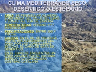 CLIMA MEDITERRÁNEO SECO, DESÉRTICO O ESTEPARIO ÁREA : SE PENINSULAR (ALMERÍA), ZONA MEDIA DEL VALLE DEL EBRO Y ZONAS DEL SUR DE ZAMORA TEMPERATURAS : VERANO 11º / INVIERNO 26º PRECIPITACIONES : ENTRE 300 Y 150 mm CAUSAS : EN EL SE, SE PRODUCE POR EL ENCAJONAMIENTO DEL ÁREA POR LAS CORDILLERAS BÉTICAS. EL CABO DE GATA ES DESÉRTICO EN EL EBRO SE ENCUENTRA UN ÁREA AISLADA POR EL SISTEMA IBÉRICO Y LA CORDILLERA COSTERO CATALANA 