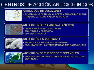 CENTROS DE ACCIÓN ANTICICLÓNICOS 