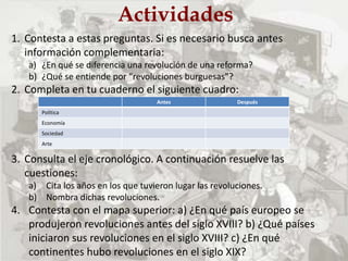 Actividades
1. Contesta a estas preguntas. Si es necesario busca antes
información complementaria:
a) ¿En qué se diferencia una revolución de una reforma?
b) ¿Qué se entiende por “revoluciones burguesas”?
2. Completa en tu cuaderno el siguiente cuadro:
3. Consulta el eje cronológico. A continuación resuelve las
cuestiones:
a) Cita los años en los que tuvieron lugar las revoluciones.
b) Nombra dichas revoluciones.
4. Contesta con el mapa superior: a) ¿En qué país europeo se
produjeron revoluciones antes del siglo XVIII? b) ¿Qué países
iniciaron sus revoluciones en el siglo XVIII? c) ¿En qué
continentes hubo revoluciones en el siglo XIX?
Antes Después
Política
Economía
Sociedad
Arte
 