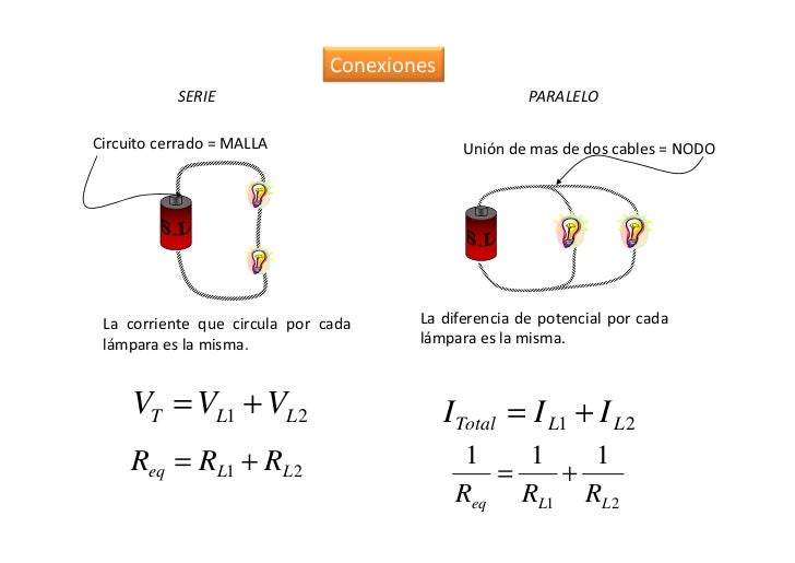Tema 2 leyes de kirchhoff