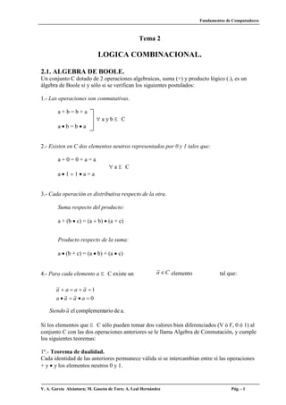 Fundamentos de Computadores
V. A. García Alcántara; M. Gascón de Toro; A. Leal Hernández Pág. - 1
Ca ∈
a.deariocomplementelo aSiend
Tema 2
LOGICA COMBINACIONAL.
2.1. ALGEBRA DE BOOLE.
Un conjunto C dotado de 2 operaciones algebraicas, suma (+) y producto lógico (.), es un
álgebra de Boole si y sólo si se verifican los siguientes postulados:
1.- Las operaciones son conmutativas.
a + b = b + a
∀ a y b E C
a • b = b • a
2.- Existen en C dos elementos neutros representados por 0 y 1 tales que:
a + 0 = 0 + a = a
∀ a E C
a • 1 = 1 • a = a
3.- Cada operación es distributiva respecto de la otra.
Suma respecto del producto:
a + (b • c) = (a + b) • (a + c)
Producto respecto de la suma:
a • (b + c) = (a • b) + (a • c)
4.- Para cada elemento a E C existe un elemento tal que:
Si los elementos que E C sólo pueden tomar dos valores bien diferenciados (V ó F, 0 ó 1) al
conjunto C con las dos operaciones anteriores se le llama Algebra de Conmutación, y cumple
los siguientes teoremas:
1º.- Teorema de dualidad.
Cada identidad de las anteriores permanece válida si se intercambian entre sí las operaciones
+ y • y los elementos neutros 0 y 1.
0
1
=•=•
=+=+
aaaa
aaaa
 