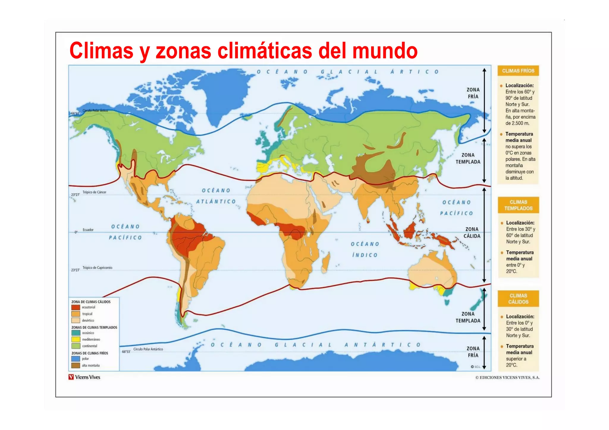 Tema 2. LOS CLIMAS Y PAISAJES DE LA TIERRA. | PDF