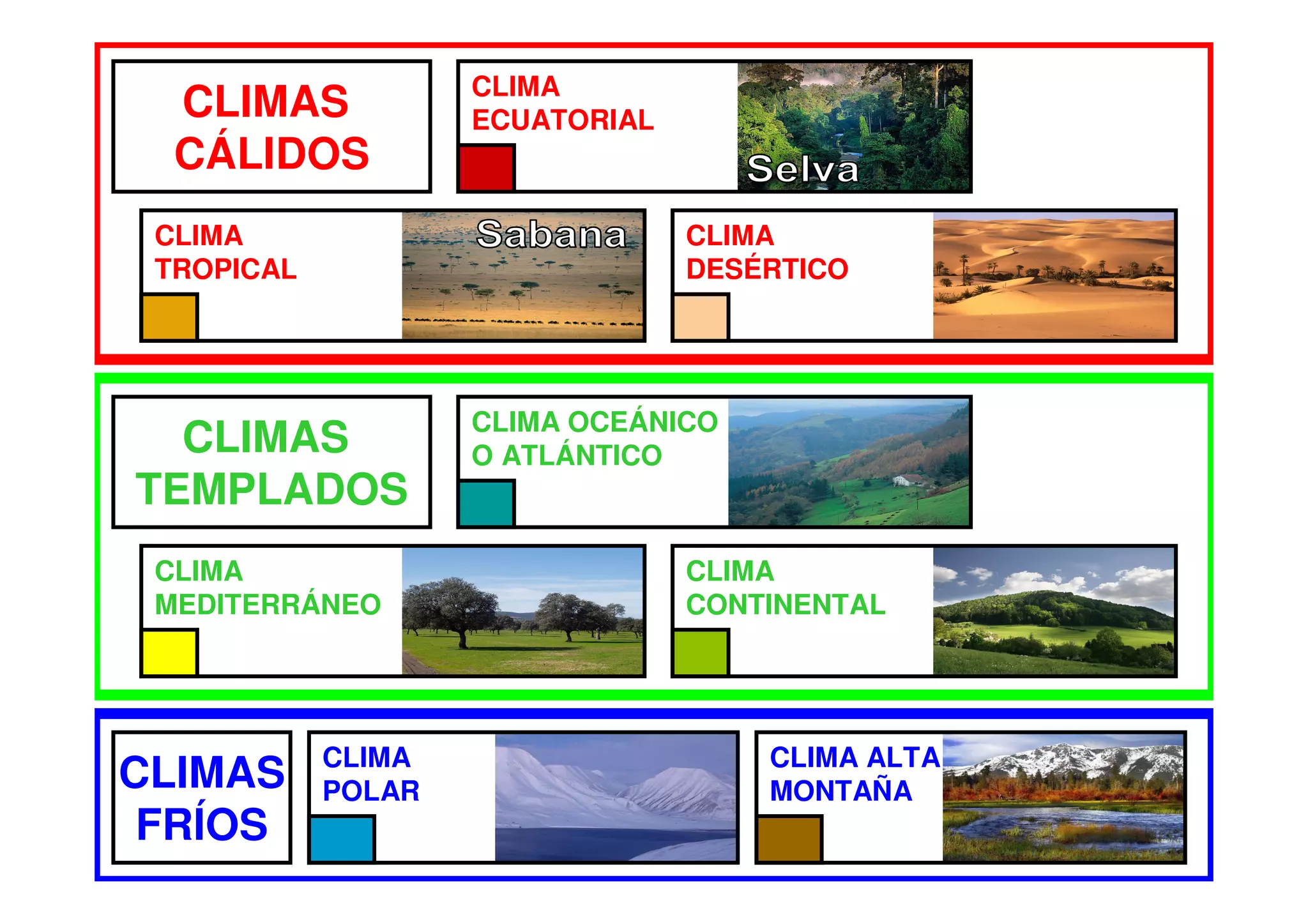 Tema 2. LOS CLIMAS Y PAISAJES DE LA TIERRA. | PDF