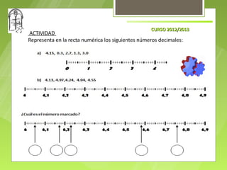 CURSO 2012/2013
ACTIVIDAD
Representa en la recta numérica los siguientes números decimales:
 