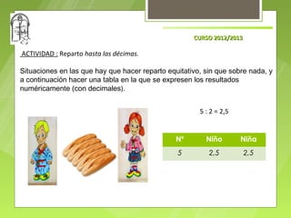CURSO 2012/2013

ACTIVIDAD : Reparto hasta las décimas.

Situaciones en las que hay que hacer reparto equitativo, sin que sobre nada, y
a continuación hacer una tabla en la que se expresen los resultados
numéricamente (con decimales).


                                                       5 : 2 = 2,5


                                                Nº       Niño        Niña
                                                5         2,5          2,5
 