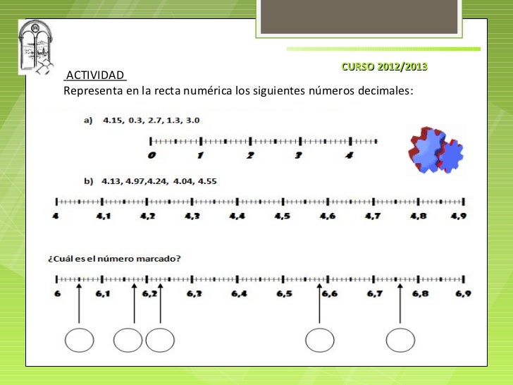 Tema 2. los números decimales