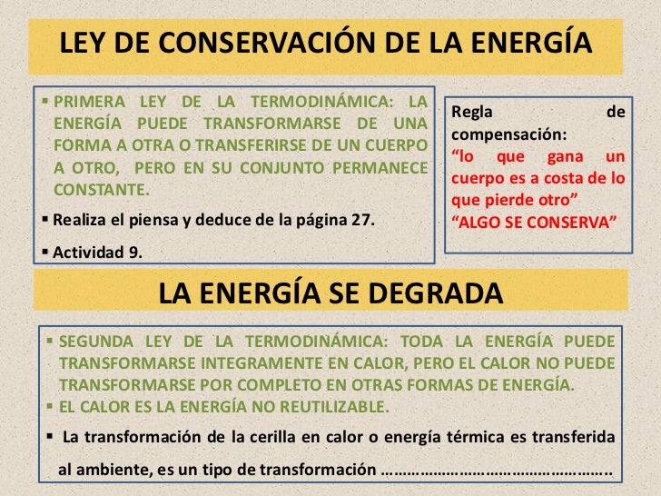 Tema 2. materia y energía