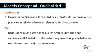 Cardinalidad
 Llamamos Cardinalidad a la cantidad de elementos de un conjunto que
puede estar relacionado con un elemento del otro conjunto
N:1
• Dada una relación entre dos conjuntos A y B, se dice que tiene
cardinalidad N:1 si dado un elemento cualquiera de A, puede haber en
relación sólo una pareja con ese elmento.
Modelo Conceptual - Cardinalidad
 