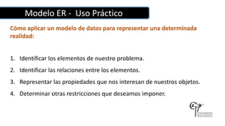 Modelo ER - Uso Práctico
Cómo aplicar un modelo de datos para representar una determinada
realidad:
1. Identificar los elementos de nuestro problema.
2. Identificar las relaciones entre los elementos.
3. Representar las propiedades que nos interesan de nuestros objetos.
4. Determinar otras restricciones que deseamos imponer.
 