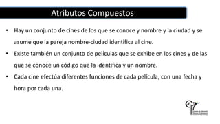 Atributos Compuestos
• Hay un conjunto de cines de los que se conoce y nombre y la ciudad y se
asume que la pareja nombre-ciudad identifica al cine.
• Existe también un conjunto de películas que se exhibe en los cines y de las
que se conoce un código que la identifica y un nombre.
• Cada cine efectúa diferentes funciones de cada película, con una fecha y
hora por cada una.
 