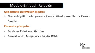 Modelo Entidad - Relación
Que dialecto usaremos en el curso?
 El modelo gráfico de las presentaciones y utilizados en el libro de Elmasri-
Navathe.
Elementos principales
• Entidades, Relaciones, Atributos
• Generalización, Agregaciones, Entidad Débil.
 