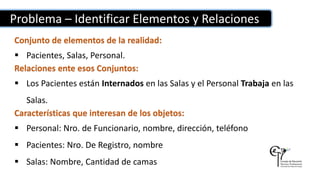 Tema2 modelo entidad relación