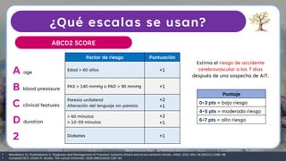 Tema 2 - Patologías agudas geriatria temas selecto | PDF