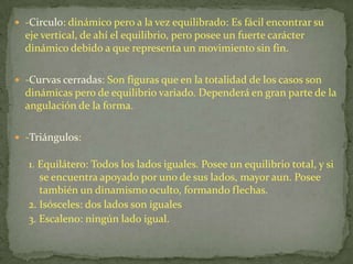 -Circulo: dinámico pero a la vez equilibrado: Es fácil encontrar su eje vertical, de ahí el equilibrio, pero posee un fuerte carácter dinámico debido a que representa un movimiento sin fin.-Curvas cerradas: Son figuras que en la totalidad de los casos son dinámicas pero de equilibrio variado. Dependerá en gran parte de la angulación de la forma.-Triángulos:1. Equilátero: Todos los lados iguales. Posee un equilibrio total, y si se encuentra apoyado por uno de sus lados, mayor aun. Posee también un dinamismo oculto, formando flechas.2. Isósceles: dos lados son iguales3. Escaleno: ningún lado igual.