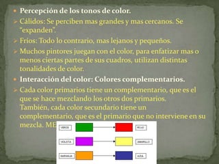 Percepción de los tonos de color.Cálidos: Se perciben mas grandes y mas cercanos. Se “expanden”.