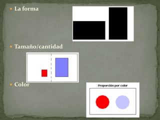 De contraste: los colores son complementarios y se equilibran entre sí.