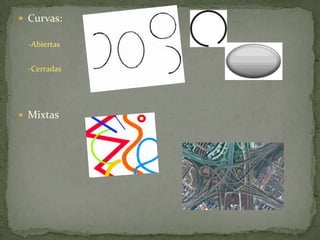 Curvas:     -Abiertas     -CerradasMixtas